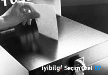 Gümrük oyları partilerin oylarına yansıtıldı