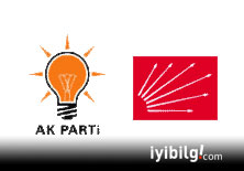 CHP'li Ateş'ten AK Parti'ye şok suçlama