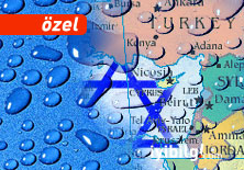 İsrail, Ortadoğu ve su: Asimetrik savaş!