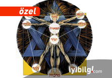 CERN, Kabalist bir proje mi?