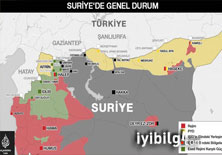 Türkiye'nin Suriye yol haritası
