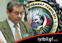 MİT'in gizli belgesi basına sızdı!